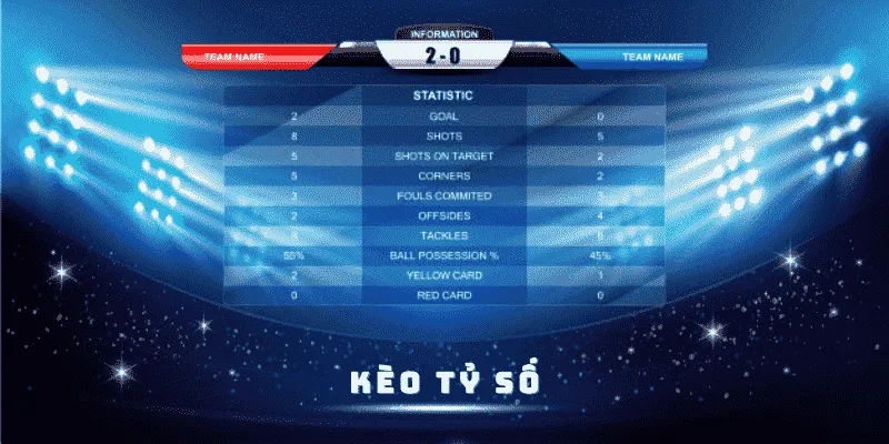 Kèo tỷ số - Kinh nghiệm dự đoán và nắm bắt hiệu quả